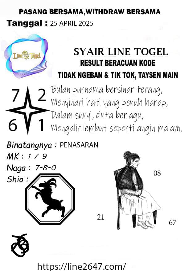 tanggal 25